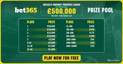 freebet calculator 